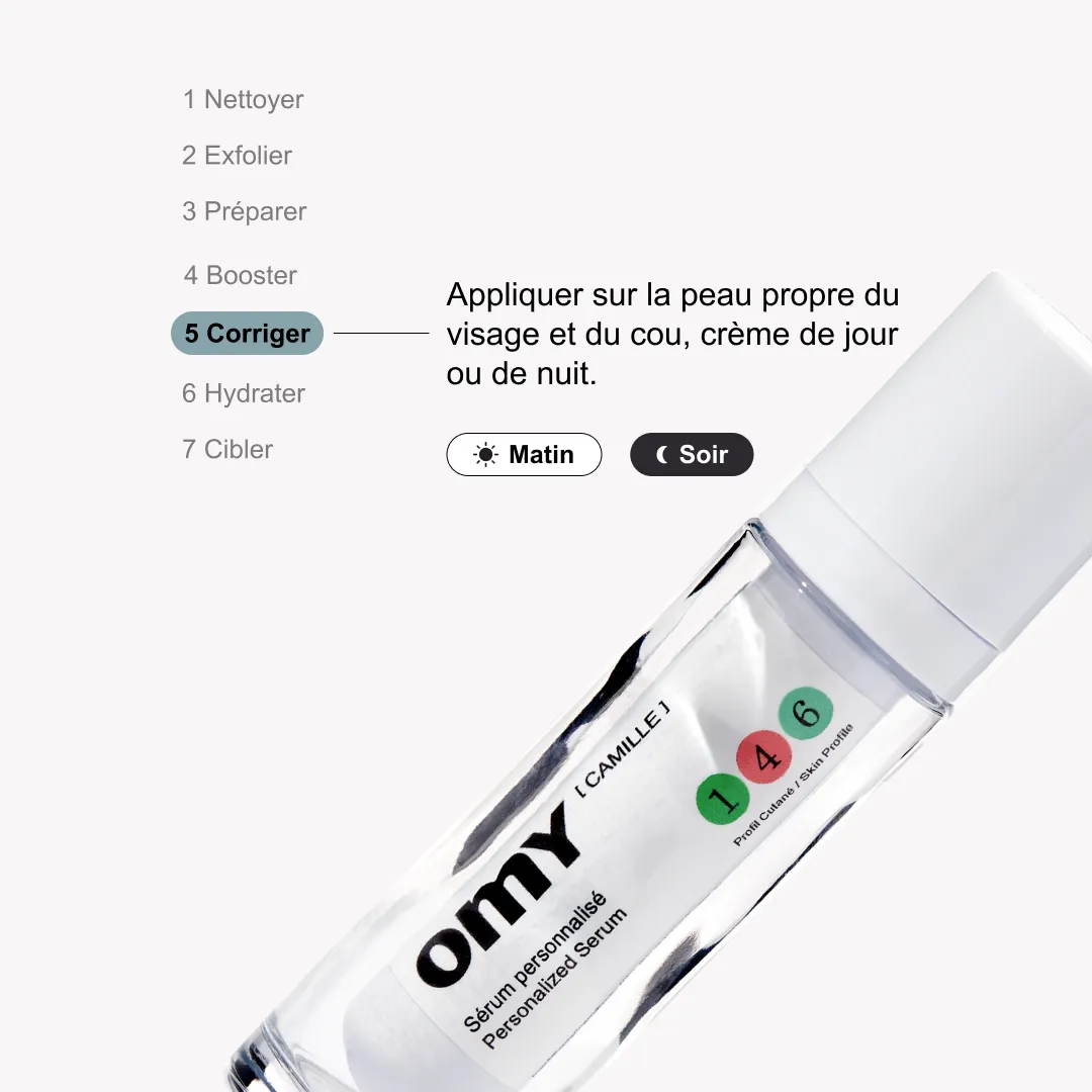 Sérum personnalisé 5% de Niacinamide - Image 8